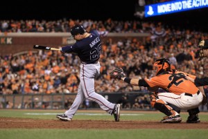 Atlanta Braves by the end of 2010 for their playoff push. In San Francisco during game 2 of the 2010 NLDS, Ankiel crushed a home run into McCovey’s cove for his first ever postseason HR. Only Barry Bonds and he hold that distinction of a ‘COVE HIT’ ever in AT&T Park Post Season History! He posted similar regular season numbers in 2010 as he had in 2009, with 6 HRs and 24 RBI in 211 AB.