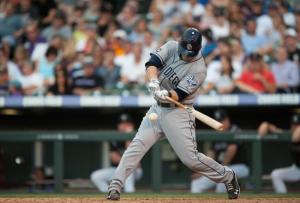 Grandal hit 4 HRs in hist 1st 10 Games before the ALL-Star Game. As a Csatcher that has patience at the plate, he served up a 3 Slash of .297/.394/.863 in his few months of action. The Padres have big hopes for this offensive Catcher in 2013