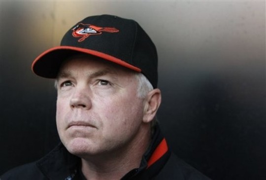 Buck Showalter had one of the best managerial season in recent vintage with the 2012 version of the Baltimore Orioles, will the fans and management turn on him if there is a small regression in 2013?