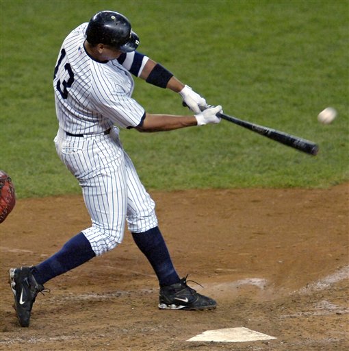 He will also make $30 MIL left in marketing bonuses should he hit escalating marketing bonuses from HRs 661 through 763. At this rate, maybe he will never collect on all of those. The base is ridiculous enough at $86 MIL over the next 4 years. The insurance paid on his ailing hip injury will not make a huge enough dent for Yankees Fans. He is the ALL-Time Active Leader for HRs , RBI and XBH At best he may turn back to a .250/.310/700 with around 50 RBI a year from 2015 - 2017. Hardly worthy of a $22.8 MIL average salary from 2014 - 2017.