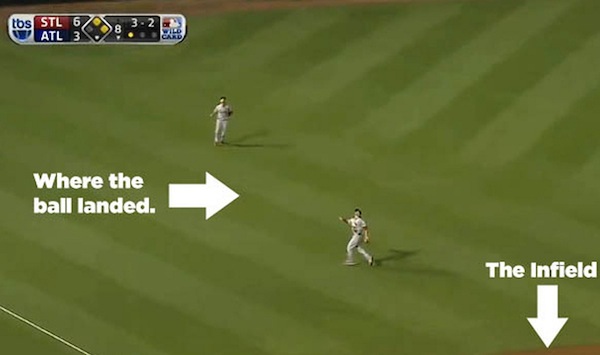 a a a braves infield fly