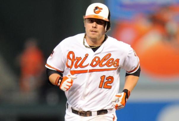 was Arbitration Eligible in 2013 and could have been offered it by the Orioles, instead they let him walk, He was great insurance for First and Third Base and they should have kept him for one more year." src="https://mlbreports.com/wp-content/uploads/2012/11/a-a-a-mark-reynolds.jpg" width="604" height="408" /> Mark Reynolds was Arbitration Eligible in 2013 and could have been offered it by the Orioles, instead they let him walk, He was great insurance for First and Third Base and they should have kept him for one more year. He likely would have made in the 1 YR/$11 MIL Range. Instead the club opted to try Nolan Reimold and a cast of others for the positions available. The Orioles DH slot is hitting well under the Mendoza Line at the time of this article.