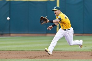 Cliff Pennington will be relied upon to play solid defense at 2B. Pennington has never been know for his offense, but he has been working on hitting more this Spring Training. Pennington best year came in 2011 where he had a three slash line of .264/.319/.687. He also hit 8 HRs with 58 RBI, to go along with 36 XBH.