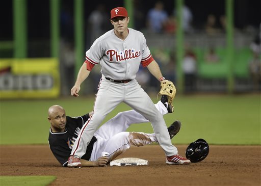 Chase Utley has seen a great start to the 2013 Season - after being hurt for most of the 2012 year.  He clubbed the Game Winning RBI in yesterday's 3 - 1 decision over the Phillies.  The Second Baseman is in the last year of his contract and would stand to benefit from a season put up like his 1st 10 games.