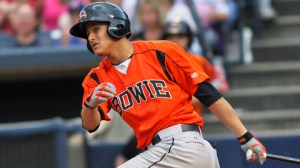 Machado hit .266 with the AA Bowie Baysox in 2012, the season that he got the call. Not spectacular, but it was good enough for the O's to decide he could help them in a pennant race.