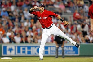 Perhaps as curious as I am about how Middlebrooks bat will continue to develop, I am also intrigued about how his defense will progress. He has some good tools highlighted by a really good arm, but his UZR and DSR have been less than stellar. Just another thing to keep an eye on.