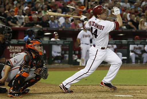 Paul Goldschmidt, Buster Posey