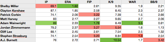 Screen Shot 2013-06-02 at 8.36.54 PM