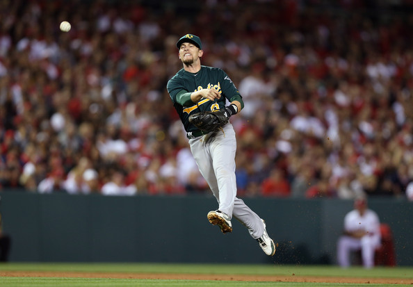Jed Lowrie is having a good season on offense for the Athletics, while playing stellar defense for them. He has a .292/.357/.779 triple-slash in 391 at-bats this season. He has some power in his bat with him hitting eight HRs and having 43 RBIs. He has 114 hits this season, including 27 doubles. The young shortstop has displayed good patience at the plate by only striking out 57 times. Lowrie is a switch-hitter who hits better against right-handers with a 2.98 batting average, as opposed to just having a .281 average against left-handers. He does very well when runners are in scoring position, as indicated by his .299 batting average and .833 OPS in this situation. He is still solid with two outs and runners in scoring position with a .294 average and .780 OPS.