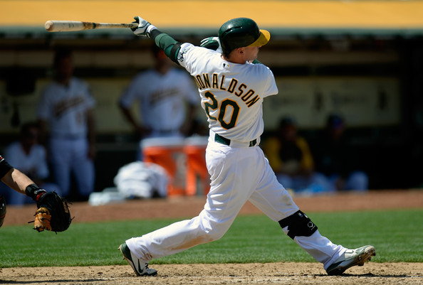 Donaldson is one of the best third baseman that no one knows about besides the people in Oakland. He has hit 16 HRs to go along with 61 RBIs and has a .310 batting average. He has a WAR of 4.3, which is 9th in the AL this season. He can both right-handed and left-handed pitching, as indicated by his .290 average facing righties and a .360 dealing with lefties. Donaldson loves to hit with runners in scoring position with him hitting .375 and a 1.008 OPS.