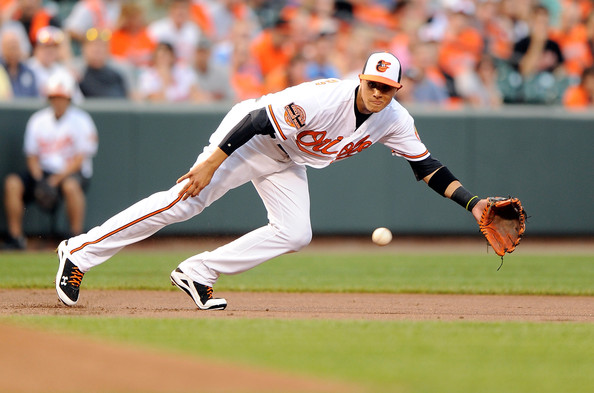 Manny Machado
