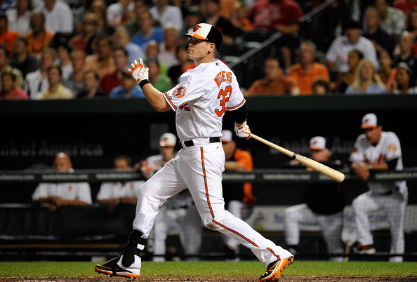 Matt Wieters accepted the 1 Year Qualifying Offer with the Baltimore Orioles last year - and he payed his first full campaign since 2013. At Age 30, he is still a decent Catcher both offensively and defensively. I first came up with this idea a few years ago, but Posey was still putting world class numbers out of the backstopper position, and they and several Outfielders. Now.there is an opening beyond the grass, so Brandon Belt could move there - freeing up Posey to play First Base.