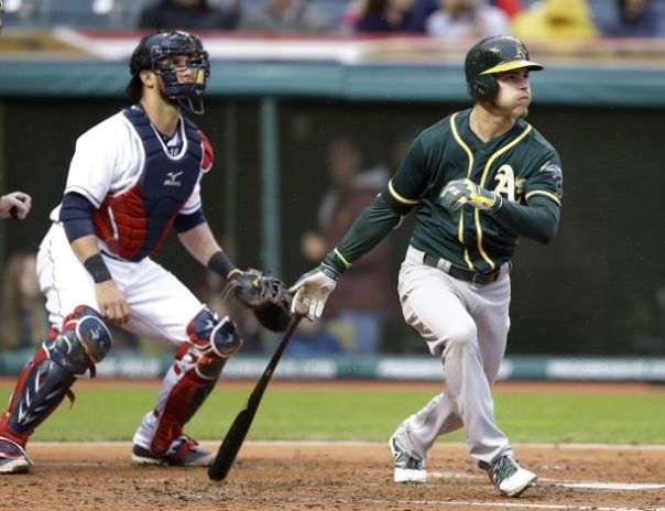 Josh Reddick is just going to be 29 when the 2016 season starts. He hit for a .781 OPS with 4p Extra Base Hits in 526 AB during the 2015 campaign. The LHB has also dramatically cut down his Strikeout rate as well. My gut feeling is he will be traded at the Deadline if he puts up a good 1st half. A lifetime .312 OBP doesn't fit well into a long term deal with the A's.