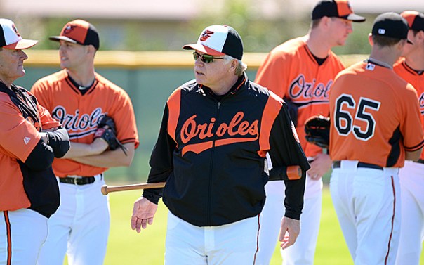 Buck Showalter's club are the Rodney Dnagerfield act "They Get NO RESPECT. Having Baltimore not closer to Toronto for the AL East Division is not wise. Take advantage of this odd while it presents itself. Remember that Boston did only win 71 games last year while the 2014 AL East champs did take home 96 victories. Their odds should vaguely resemble each other heading into the 2015 campaign. Jonathan Dyer - USA Today Sports