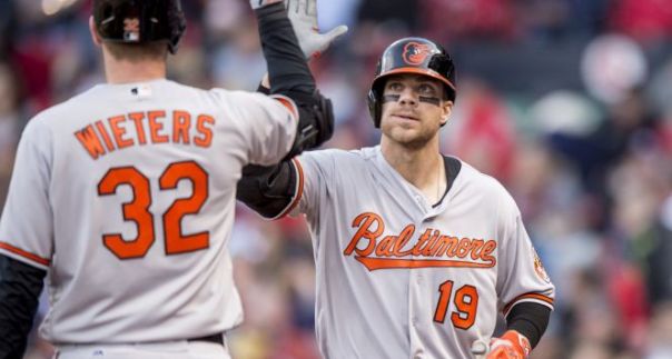 041116-Baltimore-Orioles-Chris-Davis-PI.vadapt.664.high.54