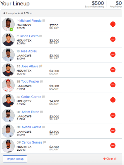 dfs fanduel 419