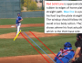 Curious Case of Jake Arrieta’s 2016 Pitching&nbsp;Mechanics